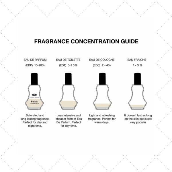 Al Rehab Balkis Perfume For Women - EDP - 35ml - Image 5
